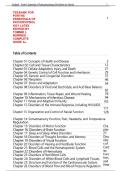 Updated Latest 2026 2027 Test Bank For Essentials Of Pathophysiology 5th Edition By Tommie L Norris And Kathryn L McCance Complete Questions And Answers Comprehensive Disease Mechanisms Clinical Pathophysiology Nursing Science Human Body Systems Study Res