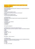NAADAC COMPREHENSIVE EXAM QUESTIONS AND ANSWERS SURE A&period;pdf