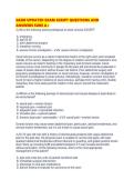 SAEM UPDATED EXAM SCRIPT QUESTIONS AND ANSWERS SURE A&period;pdf
