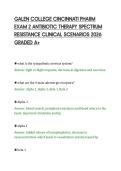 GALEN COLLEGE CINCINNATI PHARM&NewLine;EXAM 2 ANTIBIOTIC THERAPY SPECTRUM&NewLine;RESISTANCE CLINICAL SCENARIOS 2026&NewLine;GRADED A&plus;&NewLine;