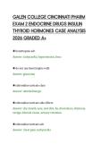 GALEN COLLEGE CINCINNATI PHARM&NewLine;EXAM 2 ENDOCRINE DRUGS INSULIN&NewLine;THYROID HORMONES CASE ANALYSIS&NewLine;2026 GRADED A&plus;