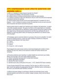 CPPS COMPREHENSIVE EXAM UPDATED QUESTIONS AND ANSWERS SURE A&period;pdf