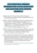 GCAP INDUSTRIAL AMMONIA&NewLine;REFRIGERATION ACTUAL EXAM PAPER&NewLine;2026 QUESTIONS WITH ANSWERS&NewLine;GRADED A&plus;