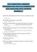 GCAP INDUSTRIAL AMMONIA&NewLine;REFRIGERATION PRACTICE EXAMINATION&NewLine;2026 QUESTIONS WITH ANSWERS&NewLine;GRADED A&plus;