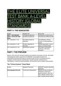 S-Tier A-Level History Test Bank &lpar;2026&sol;2027&rpar;&colon; Elite Historiography & Global Standards &lpar;20&plus; MCQ Masterclass&rpar;