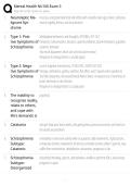 NU 160&vert; NU160 Exam 3&vert; Mental Health &vert; Galen &lpar;Latest 2026&sol; 2027 Updates &rpar; 100&percnt; Verified Questions & Answers &vert;Grade A