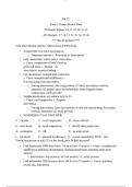 NR 327&NewLine;Exam 2 Content Review Sheet&NewLine;Textbook Chapters&colon; 14&comma; 17&comma; 19&comma; 20&comma; 21&comma; 22&NewLine;ATI Chapters&colon; 17&comma; 18&comma; 19&comma; 22&comma; 23&comma; 24&comma; 25&comma; 26
