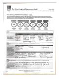 nr 327 clinical judgment measurement model mary ellen zimmerman &lpar;Latest Update&rpar; Questions with Answers Grade A&plus; 100 Correct