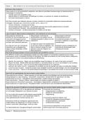 Study Guide Data Analytics in Accountancy &vert; KU Leuven &vert; 2025&sol;26