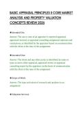 BASIC APPRAISAL PRINCIPLES II CORE MARKET &NewLine;ANALYSIS AND PROPERTY VALUATION &NewLine;CONCEPTS REVIEW 2026 