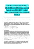 NUR 201&sol; NUR201 Final Exam 4 &ndash; Medical-Surgical Nursing I Guide &vert; Fortis &lpar;Latest 2026&sol; 2027 Update&rpar; 100&percnt; Verified Questions & Answers &vert; Grade A