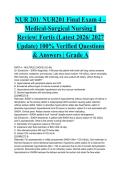 NUR 201&sol; NUR201 Final Exam 4 &ndash; Medical-Surgical Nursing I Review&vert; Fortis &lpar;Latest 2026&sol; 2027 Update&rpar; 100&percnt; Verified Questions & Answers &vert; Grade A