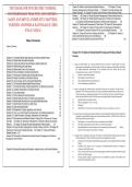 TEST BANK FOR PSYCHIATRIC NURSING&colon; CONTEMPORARY PRACTICE&comma; 6TH EDITION &ndash; MARY ANN BOYD &vert; COMPLETE CHAPTERS &vert; VERIFIED ANSWERS & RATIONALES &vert; ISBN 9781451192438 &vert;All Chapters