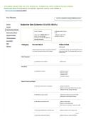 FOCUSED EXAM END OF LIFE RESULTS TURNED IN WITH COMPLETE SOLUTIONS