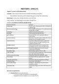 BIOL 235 MIDTERM 1 &comma; questions and answers Biology &lpar;Athabasca University&rpar;