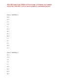 2026&comma; NIH Stroke Scale &lpar;NIHSS&rpar; All Test Groups A-F &lpar;Patients 1-6&rpar; Complete Answer Key With 100&percnt; Correct Answers graded A&plus; Guaranteed Success&excl;&excl;&NewLine;