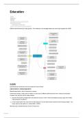 AQA A-Level Sociology Education In Depth Notes for Year 12&sol;13