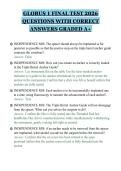 GLOBUS 1 FINAL TEST 2026&NewLine;QUESTIONS WITH CORRECT&NewLine;ANSWERS GRADED A&plus;