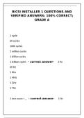 BICSI Installer 1 Exam &ndash; Questions & Verified Answers Grade A&NewLine;&NewLine;