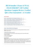 BICSI Installer 2 Exam ACTUAL EXAM 2026&sol;2027 &vert; 120 Verified Questions Complete Review &vert; Verified Q&A &vert; Pass Guaranteed - A&plus; Graded