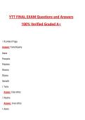 YTT FINAL EXAM &lpar;Latest 2026&sol;2027 Update&rpar; Complete Questions and Guide Answers&comma; 100&percnt; Verified Graded A&plus;