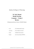 NU 160 Mental Health Nursing Concepts Exam 2 Review &lpar;2026&sol;2027 Edition&rpar; &ndash; 60 Questions and Correct Answers for Mental Health Nursing Assessment and Clinical Practice