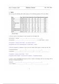 Midterm Review for Data 8 &lpar;SU24&rpar; - Key Concepts and Problems