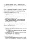 UCLA &mdash; MGMT 170 Real Estate Finance &mdash; Complete High-Yield Study Vault &lpar;Practice Q&As &plus; Full Detailed Rationales & Formulas&rpar;