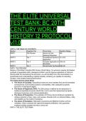 2026&sol;2027 S-TIER BC 20th Century World History 12 Elite Test Bank &vert; 40&plus; Expert Q&A &vert; Grandmaster Synthesis Protocol v11&period;0