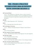 TBS - PHASE 4 PRACTICE&NewLine;EXAMINATION 2026 QUESTIONS&NewLine;WITH ANSWERS GRADED A&plus;