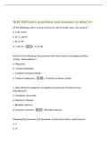NUR 504 Exam questions and answers Graded A&plus;&NewLine;Of the following&comma; which cranial nerves are only of motor type&comma; not sensory&quest;&NewLine;a&period; I&comma; VII&comma; and X&NewLine;b&period; IV&comma; V&comma; and VI&NewLine;c&period; III&comma; XI&comma; XII&NewLine;d&period; I&comma; VIII&comma; IX -