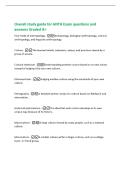 Overall study guide for ANTH Exam questions and&NewLine;answers Graded A&plus;&NewLine;Four fields of anthropology -Archaeology&comma; biological anthropology&comma; cultural&NewLine;anthropology&comma; and linguistic anthropology&period;&NewLine;Culture -The learned beliefs&comma; behaviors&comma; values&comma; and practices sha