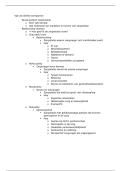 Basisverpleegkunde 1