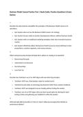 Business Model Canvas Practice Test &vert; Study Guide&comma; Practice Questions & Exam Review