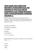 TEST BANK FOR COMPUTER&NewLine;SECURITY FUNDAMENTALS 4TH&NewLine;EDITION BY WILLIAM CHUCK&NewLine;EASTTOM II 2026 CYBER SECURITY&NewLine;TEST PAPER QUESTIONS ANSWERS&NewLine;GRADED A&plus;