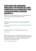 TEST BANK FOR CONSUMER&NewLine;BEHAVIOR 12TH EDITION BY LEON&NewLine;SCHIFFMAN 2026 MARKETING TEST&NewLine;PAPER QUESTIONS ANSWERS&NewLine;GRADED A&plus;&NewLine;