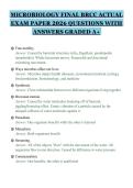 MICROBIOLOGY FINAL BRCC ACTUAL&NewLine;EXAM PAPER 2026 QUESTIONS WITH&NewLine;ANSWERS GRADED A&plus;