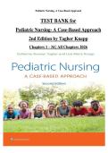 TEST BANK for&NewLine;Pediatric Nursing- A Case-Based Approach&NewLine;2nd Edition by Tagher Knapp&NewLine;Chapters 1 - 34 &vert; All Chapters 2026&NewLine;