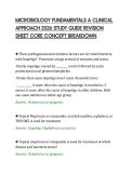 MICROBIOLOGY FUNDAMENTALS A CLINICAL&NewLine;APPROACH 2026 STUDY GUIDE REVISION&NewLine;SHEET CORE CONCEPT BREAKDOWN