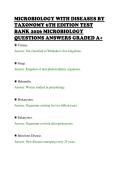 MICROBIOLOGY WITH DISEASES BY&NewLine;TAXONOMY 6TH EDITION TEST&NewLine;BANK 2026 MICROBIOLOGY&NewLine;QUESTIONS ANSWERS GRADED A&plus;&NewLine;