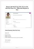 Brianna Gill NR 602 June 2026&colon; 28-Year-Old with Pain When I&NewLine;Pee - Differential Diagnosis & Plan