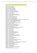 MASTER ELECTRICIAN EXAM QUESTIONS WELL ANSWERED LATEST UPDATE 2026