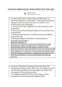 KAPLAN PHARMACOLOGY EXAM PREDICTION 2026 Q&A 