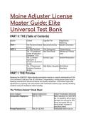 2026&sol;2027 Maine Adjuster License Master Blueprint &vert; Elite Universal Test Bank &lpar;40&plus; Q&A&rpar;