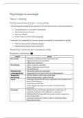 Toegepaste Psychologie en Sociologie &vert; Samenvatting volledige vak &vert; Hogeschool Gent &vert; 2025&sol;26
