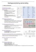 Samenvatting Gedragsverandering &vert; Mondzorg &vert; Arteveldehogeschool 
