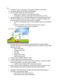ap environmental science unit notes