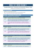 NSG 121 HESI Exam 1 Complete Study Guide 2026 &vert; Questions with Rationales & Memory Tricks &vert; Latest Update &vert; Graded A&plus;