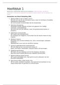 Direct Marketing & E-commerce &vert; voorbereidende vragen examen &vert; VIVES &vert; 2025&sol;26
