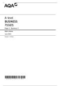 AQA AS LEVEL MAY JUNE 2026 BUSINESS PAPER 1 MARK SCHEME